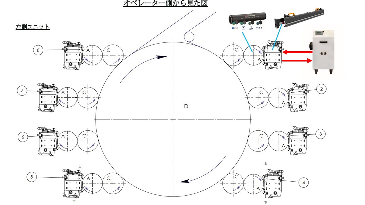 新システム図