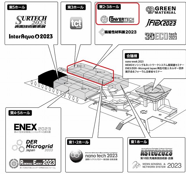 コンバーティングテクノロジー総合展2023会場案内