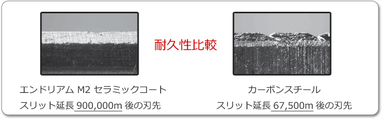 エンドリアム　耐久性比較