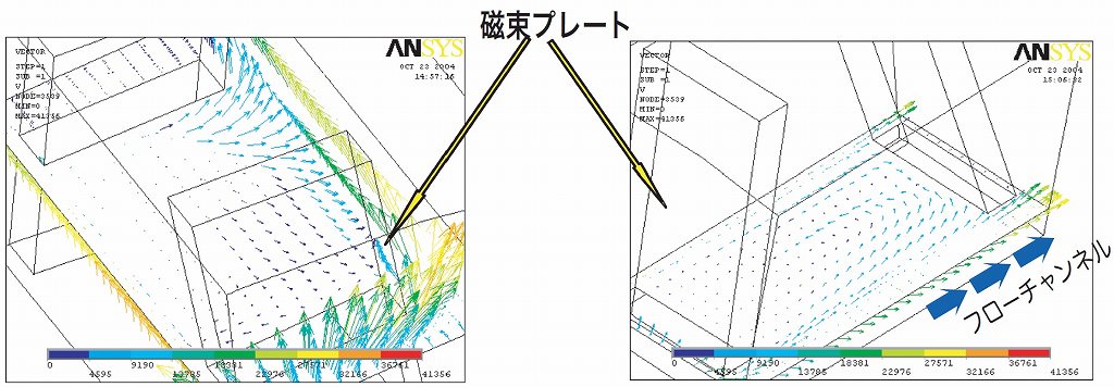 マグナム構造イラスト3